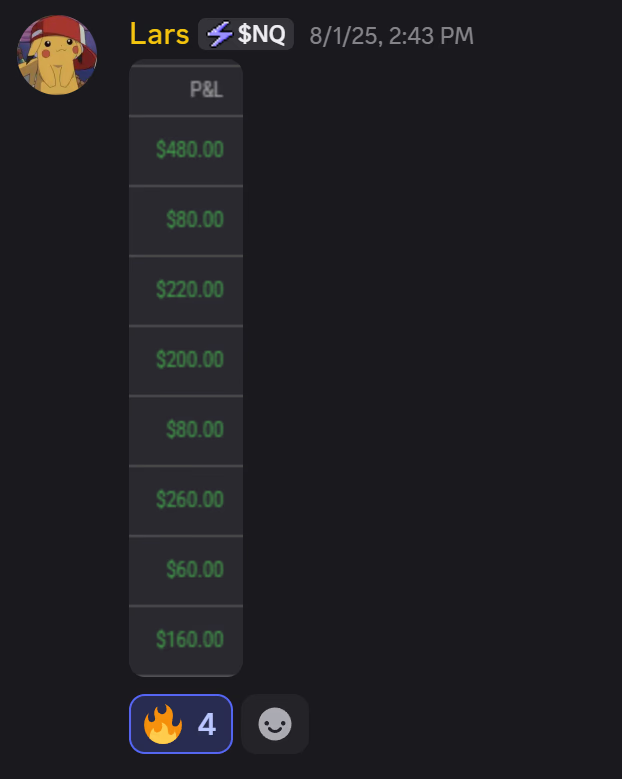 Client-reported result from Lars